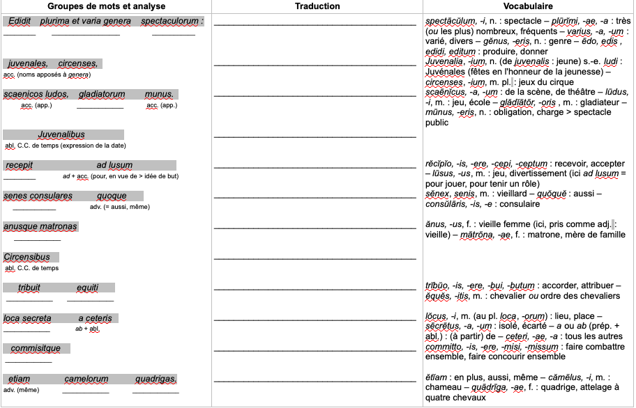 Décadence et mythe de l'âge d'or Suétone, Vita Neronis, chapitre 11